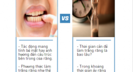 Lời đáp cho câu hỏi Tẩy trắng răng có bị mòn men răng không?